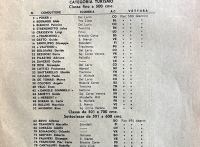 Elenco dei partecipanti alla 10^ corsa in salita Stallavena-Boscochiesanuova  1967